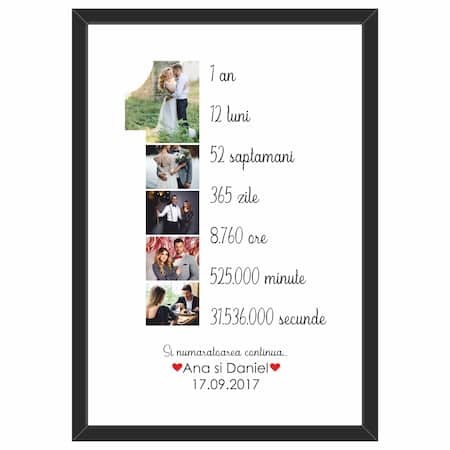 Tablou aniversare personalizat