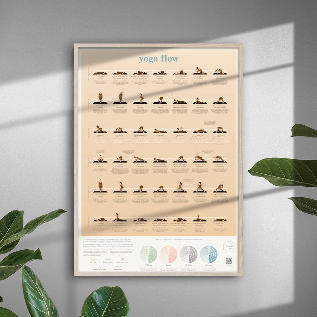 Poster de perete yoga poses